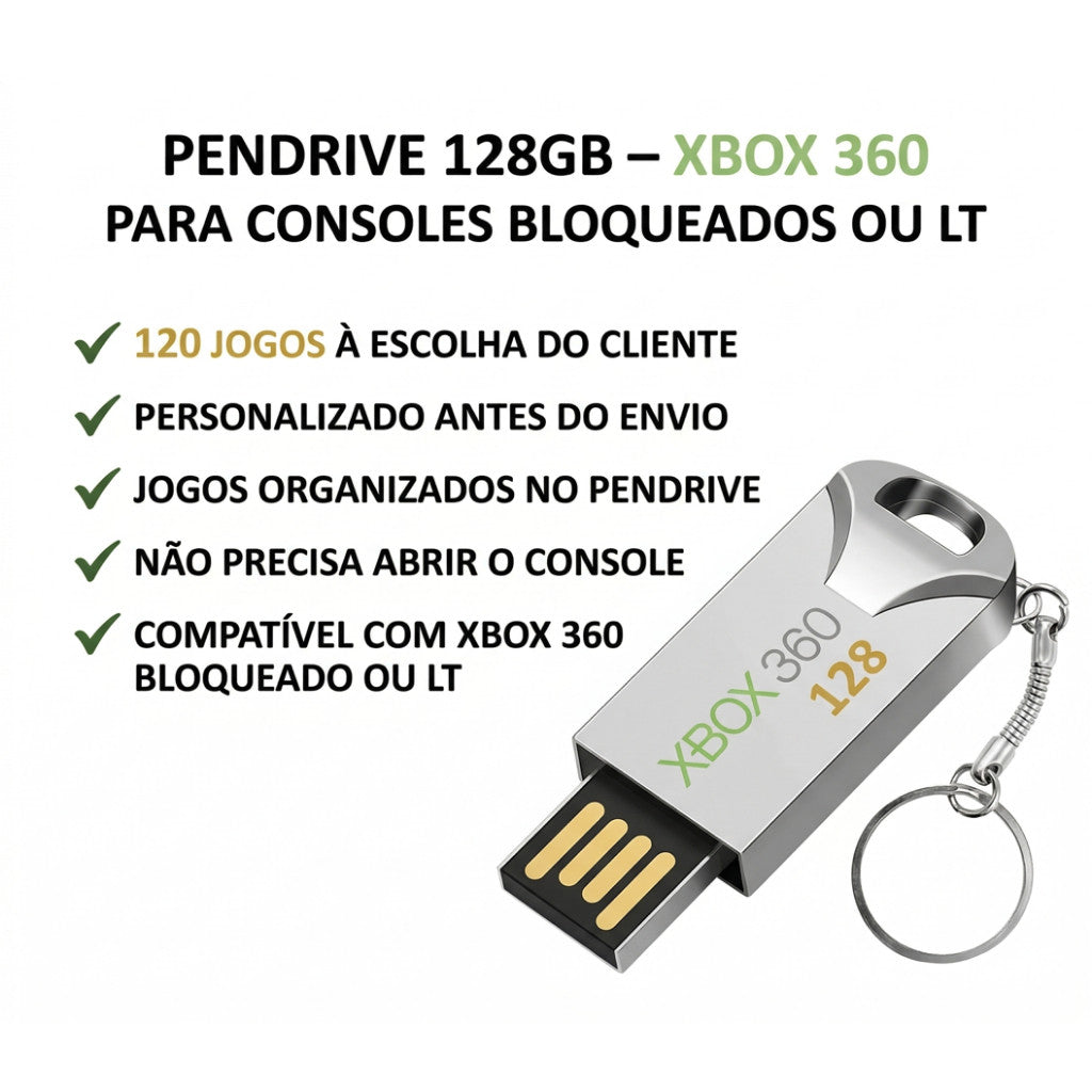 Pendrive 128gb Xbox 360 | Original 2015 | 15 JOGOS |  Kit Aurora | Personalizado >> Leia a Descrição