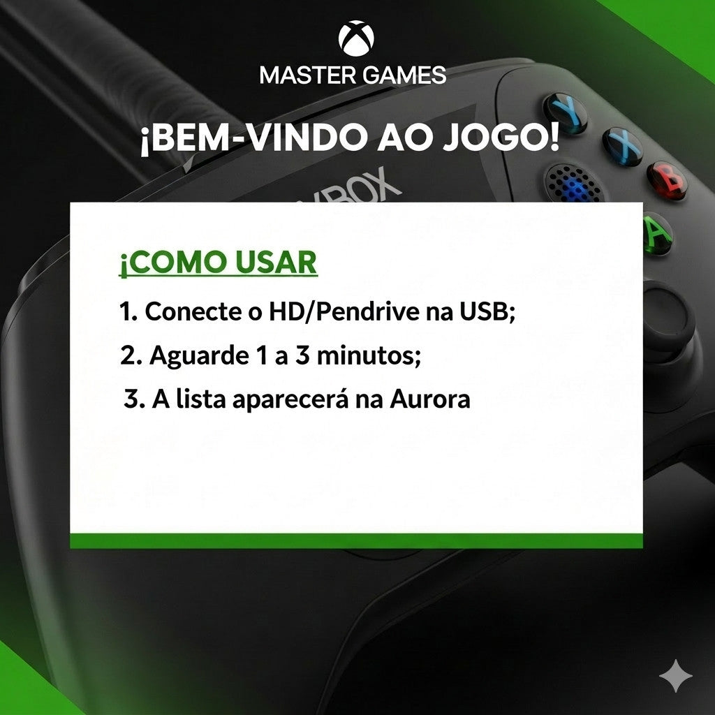 Pendrive 128gb Xbox 360 | Original 2015 | 15 JOGOS |  Kit Aurora | Personalizado >> Leia a Descrição